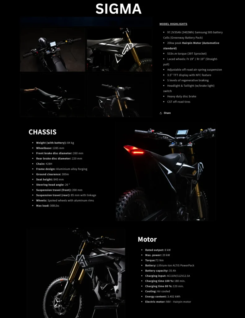 Where can I Buy Cheap Electric Dirt Bikes Online In Portugal